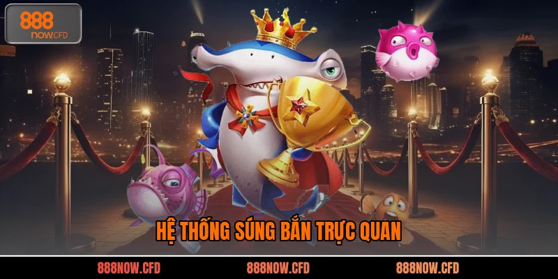 Hệ thống súng bắn trực quan