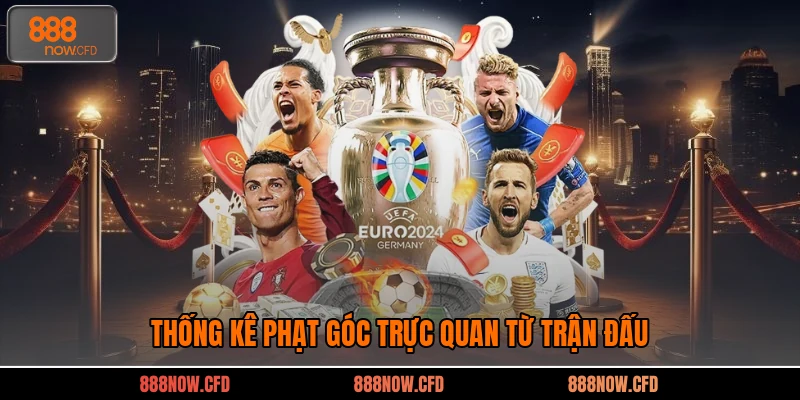 Thống kê phạt góc trực quan từ trận đấu